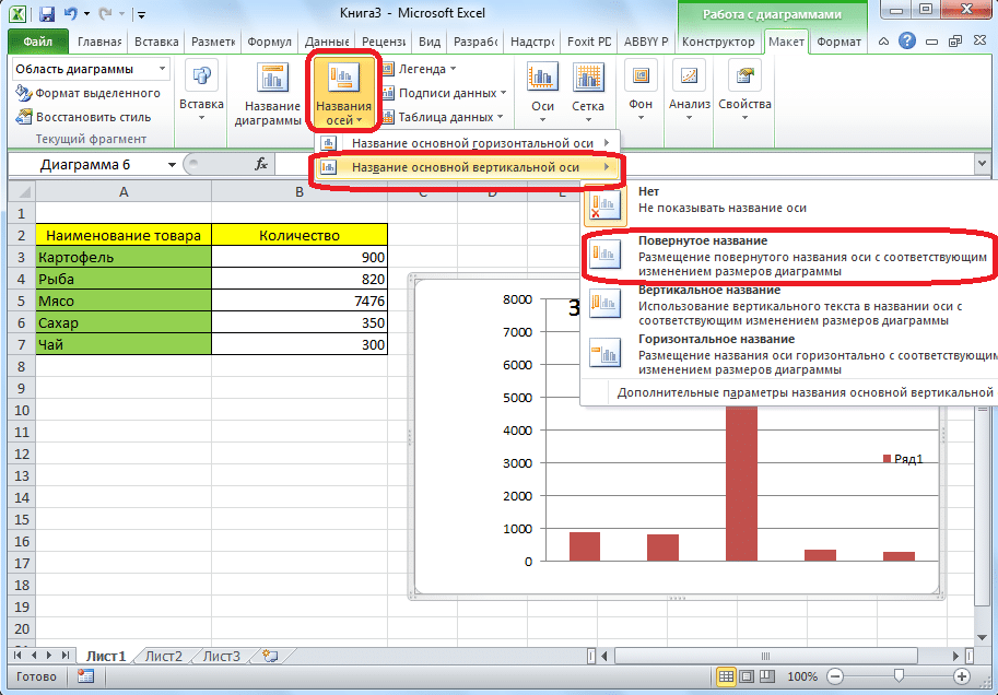 Как удалить диаграмму в excel