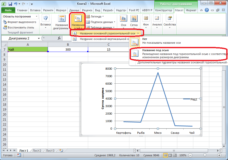 Excel две вертикальные оси на диаграмме