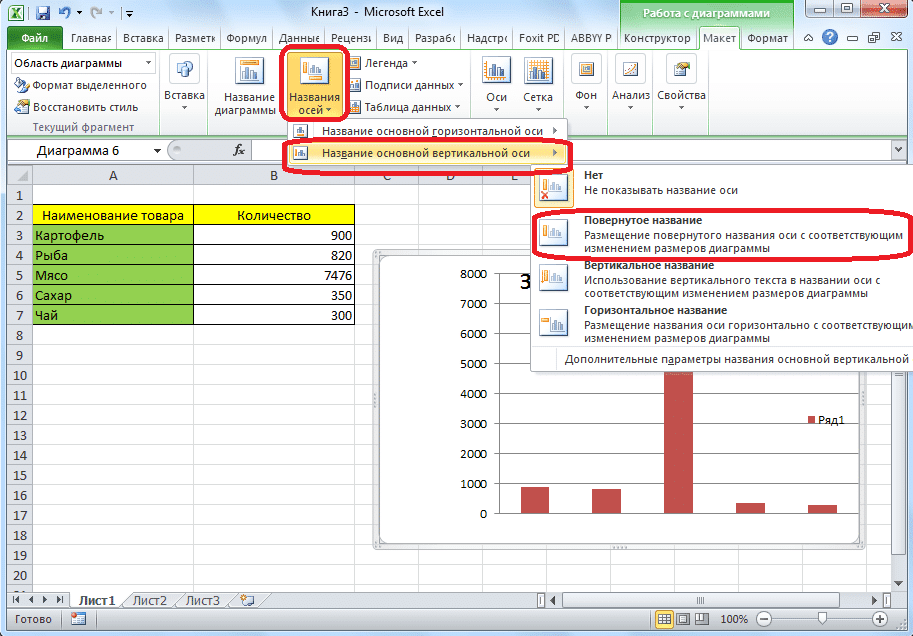 Как в экселе изменить название ряда в диаграмме