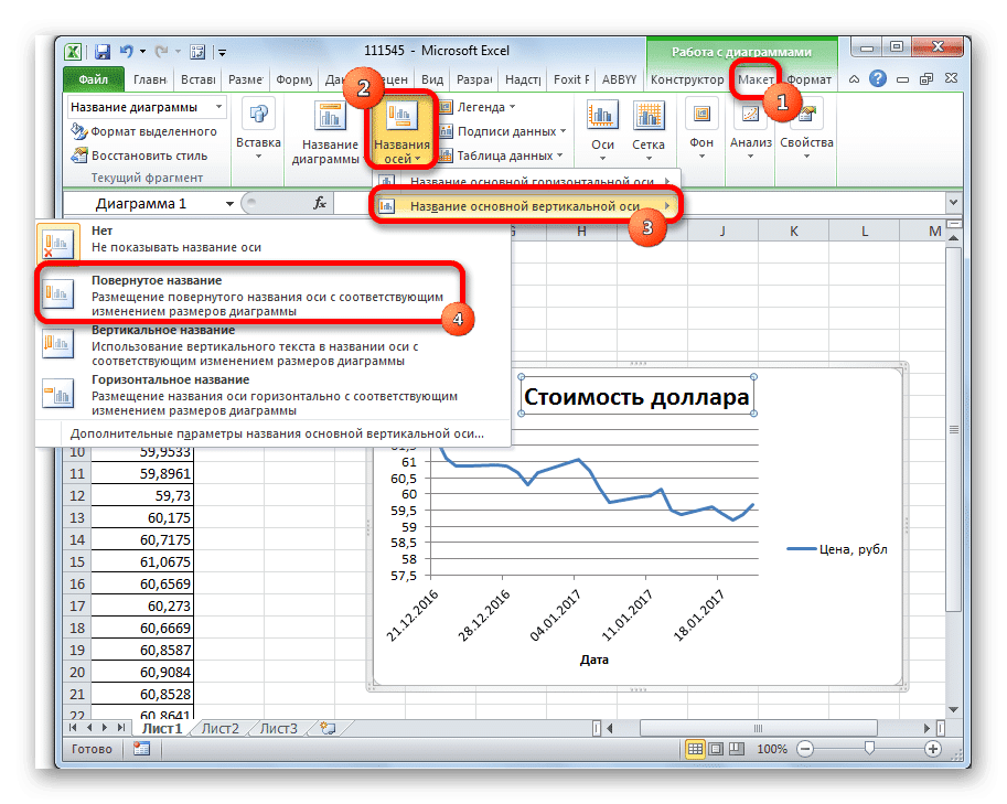 Установка заголовка вертикальной оси в Microsoft Excel