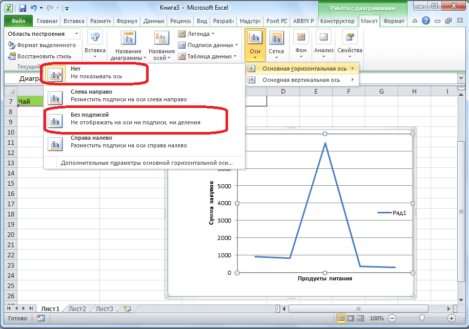 Беззнаковая ось в Microsoft Excel