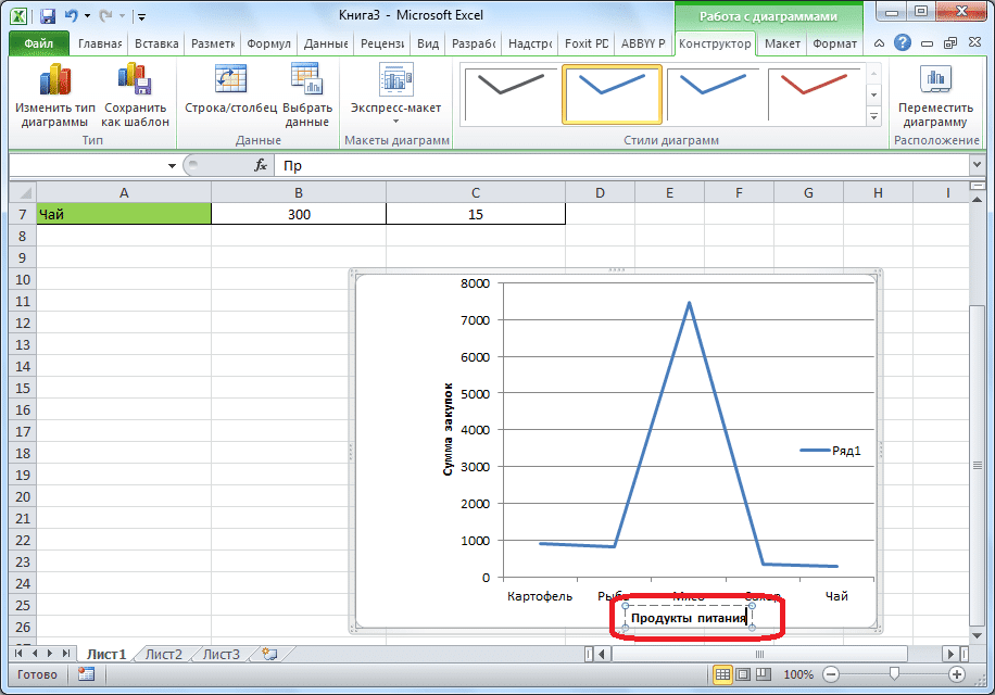 Изменить название горизонтальной оси в Microsoft Excel