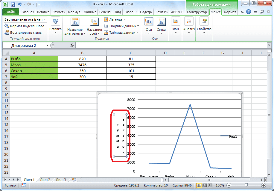 Вертикальное обозначение осей в Microsoft Excel