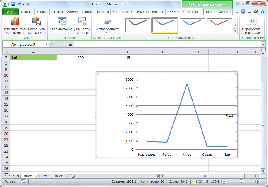 График в Microsoft Excel