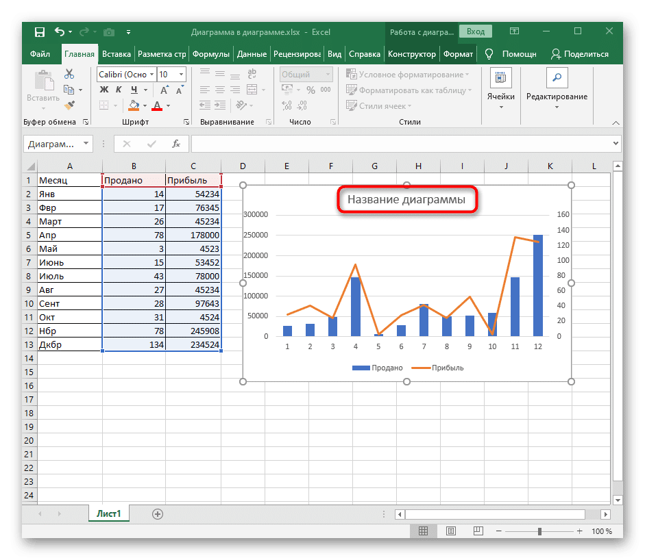 Excel диаграмма данные. Название гистограммы. Контекстное меню диаграммы в эксель. Создать график онлайн. Построить диаграмму по наименованиям.