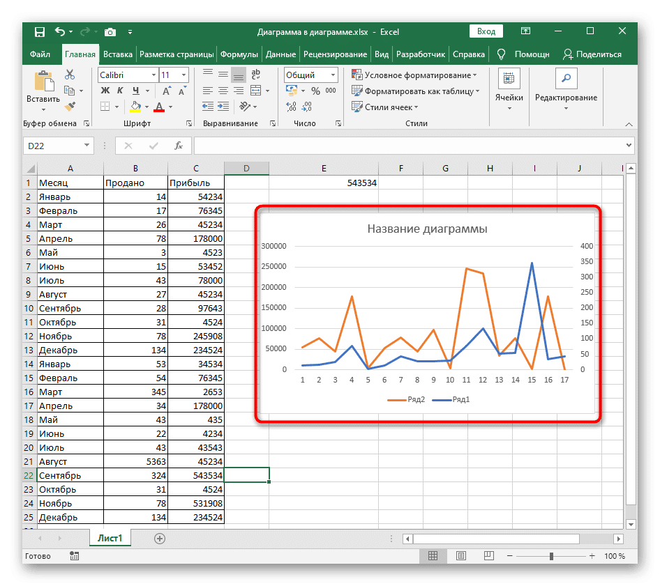 Excel ось значений. Excel вспомогательная ось x. Как изменить оси Графика в excel. Как поменять местами оси в графике excel. Вспомогательная ось в excel.