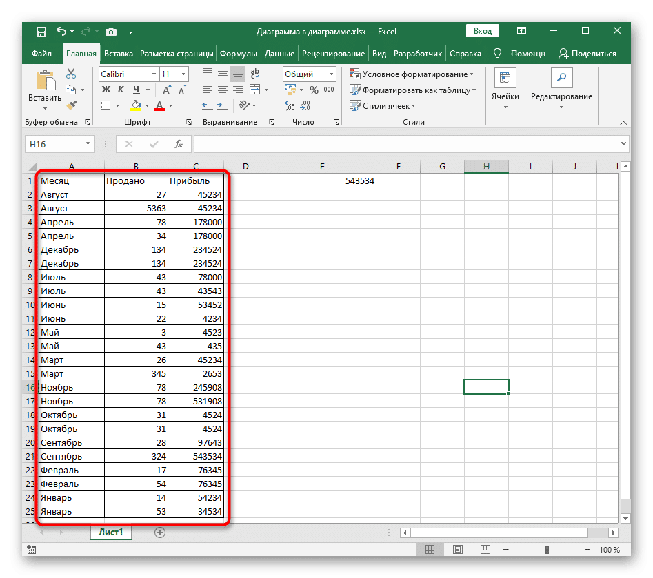 Результат использования пользовательской сортировки по алфавиту в Excel