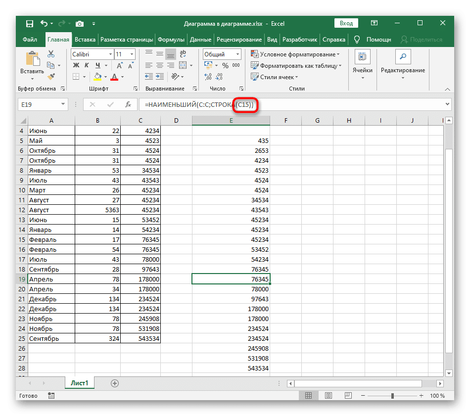 Упорядочить по возрастанию в excel. Сортировка чисел в эксель. Как в экселе сделать цифры по возрастанию. Как Упорядочить в экселе числа по порядку. Как в экселе сделать по возрастанию числа.