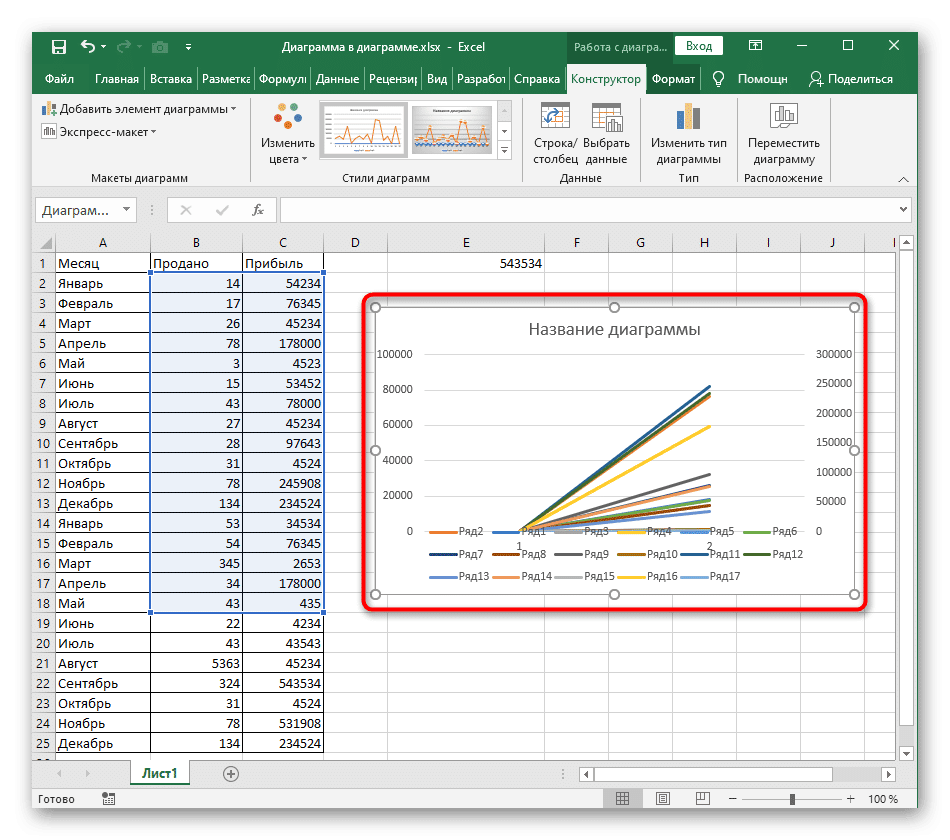 Добавить ось на графике excel. Как изменить оси Графика в excel. Формат оси диаграммы эксель. Оси в диаграмме excel. Название осей в диаграмме excel.