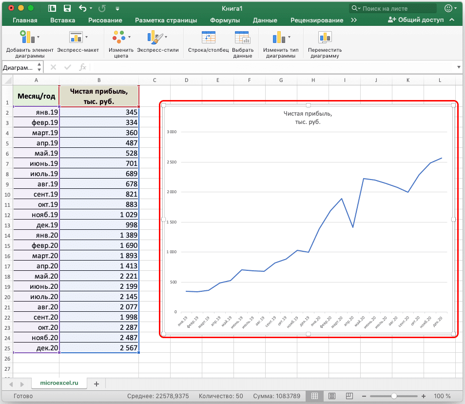 Процентная диаграмма в Excel инструкция по созданию