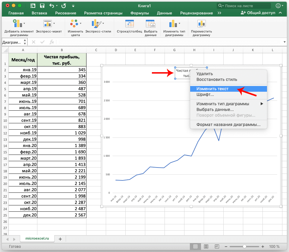 Построение графиков в Microsoft Excel | Статьи по EXCEL