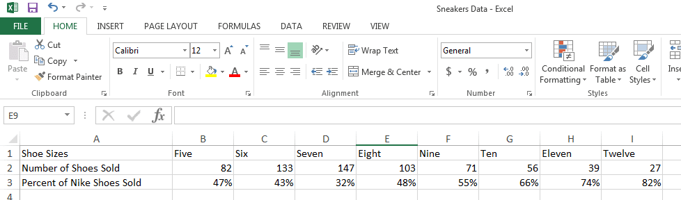 Малая ось на диаграмме Excel